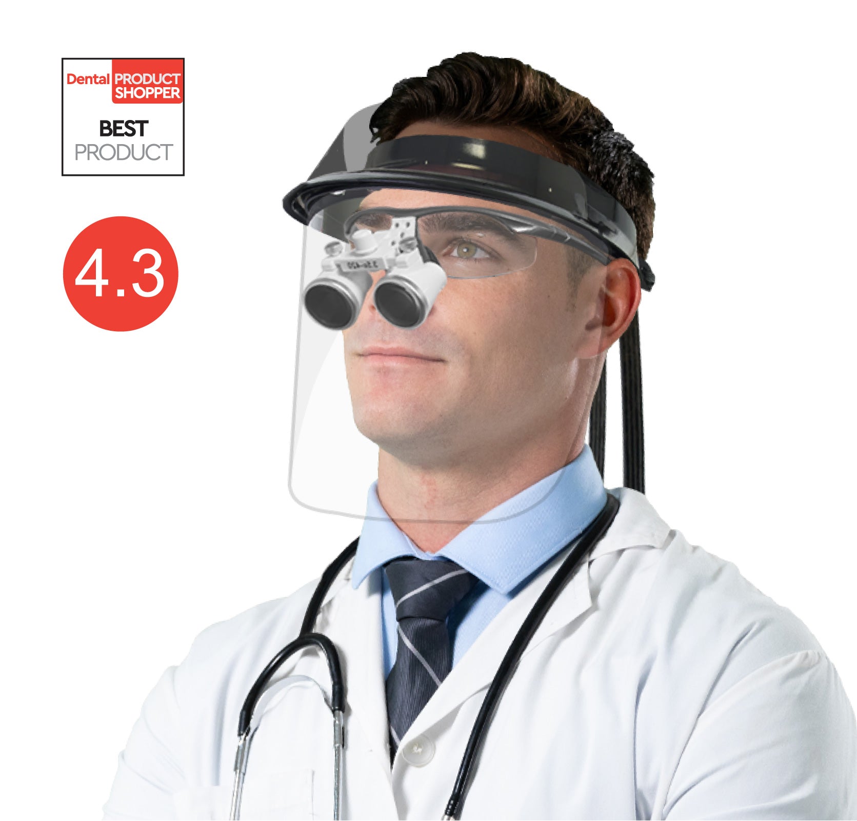 iVisor™ Loupe Visor and Shield Kit